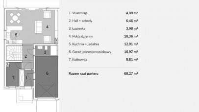 Dom Sprzedaż Myślęcinek Jeździecka