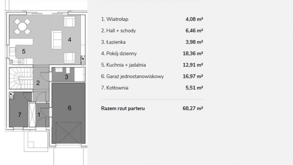 Dom Sprzedaż Myślęcinek Jeździecka 2