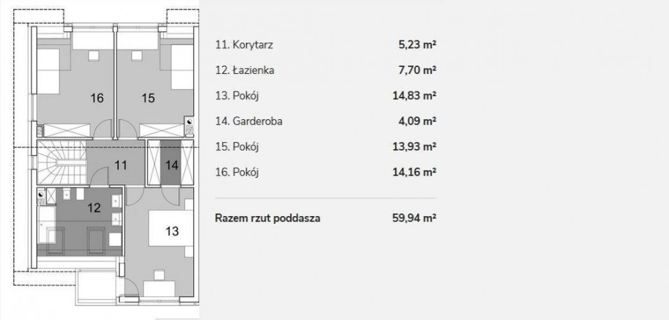 Dom Sprzedaż Myślęcinek Jeździecka 3