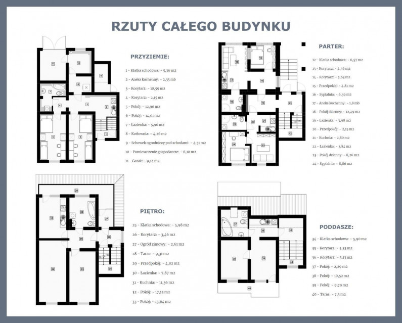 Dom Sprzedaż Szczecin Półkolista 4